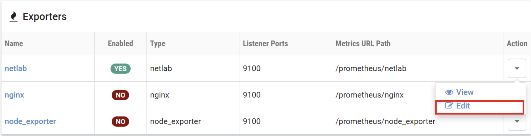 Exporters